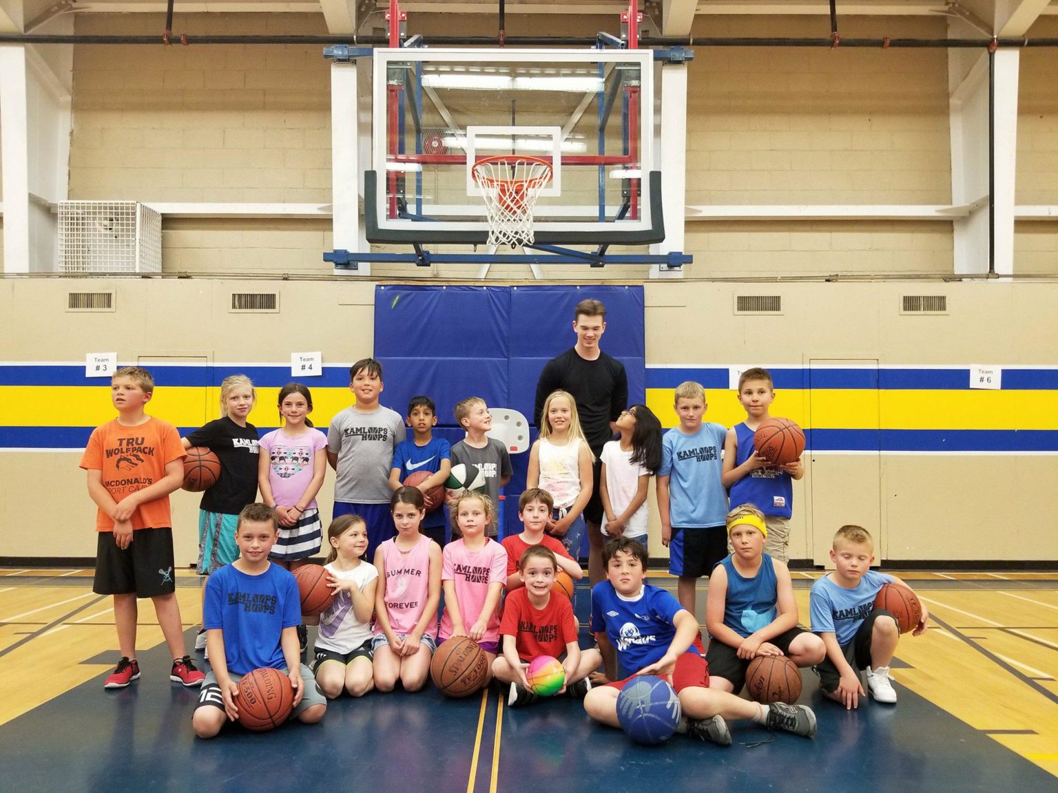 Groups & Leagues – Kamloops Hoops